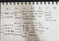 潘元晨