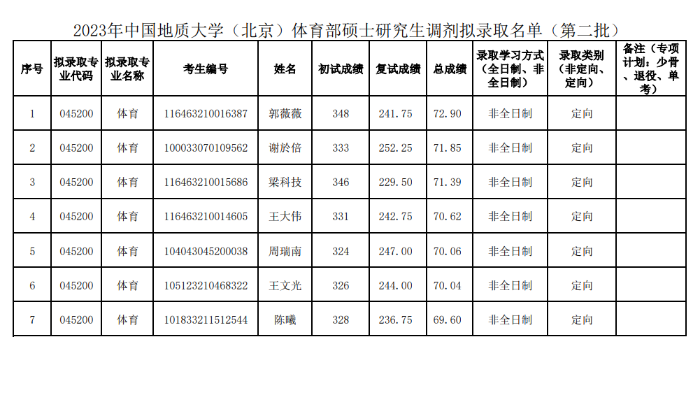 微信图片_20230418153720